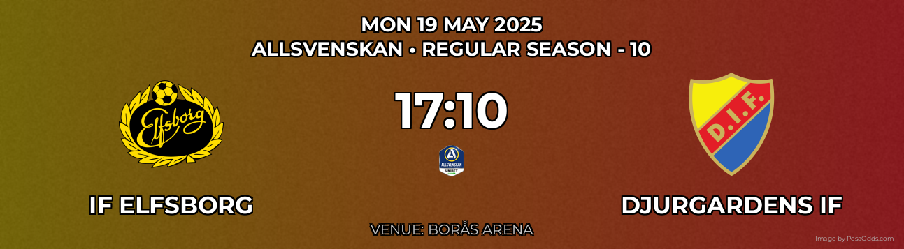 IF Elfsborg vs Djurgardens IF Prediction match poster for Allsvenskan fixture on MON 19 MAY 2025