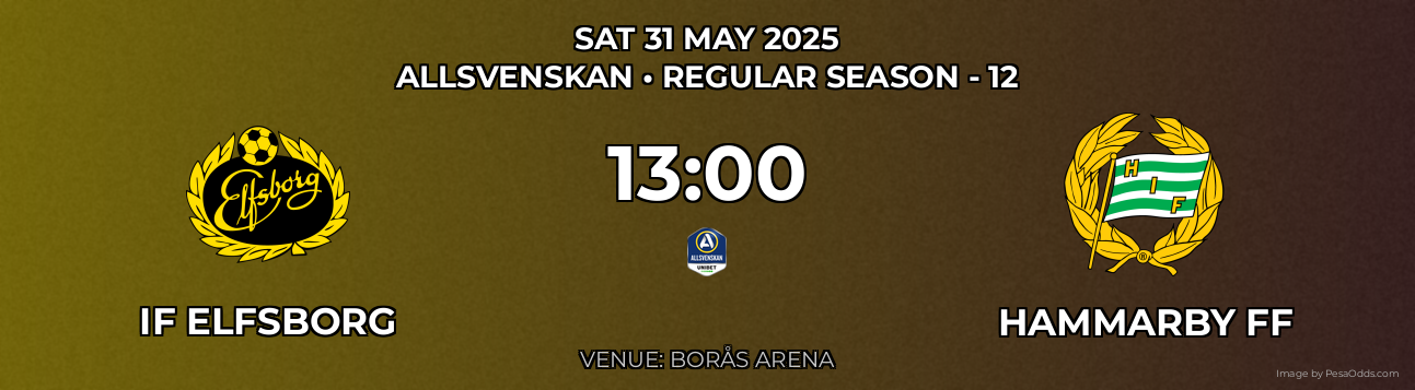 IF Elfsborg vs Hammarby FF Prediction match poster for Allsvenskan fixture on SAT 31 MAY 2025