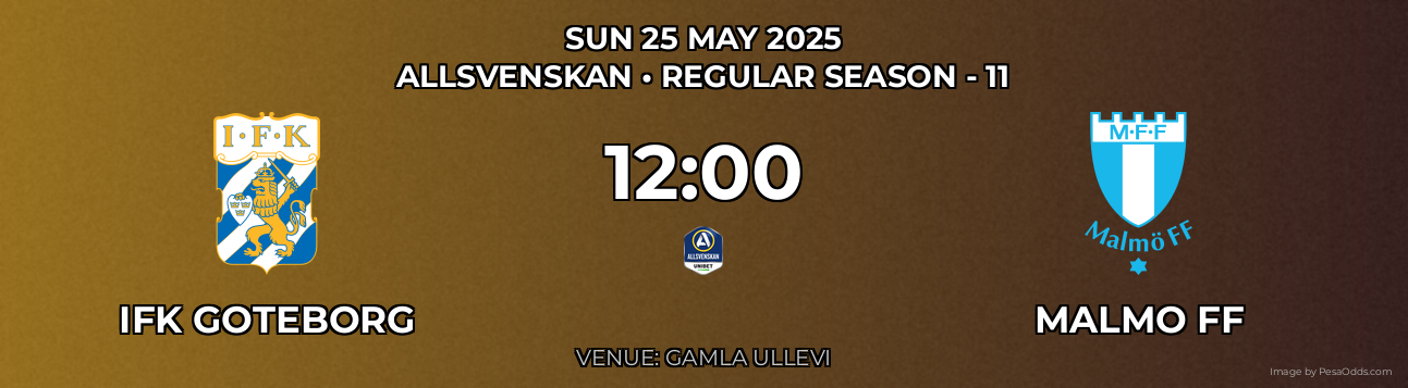 IFK Goteborg vs Malmo FF Prediction match poster for Allsvenskan fixture on SUN 25 MAY 2025