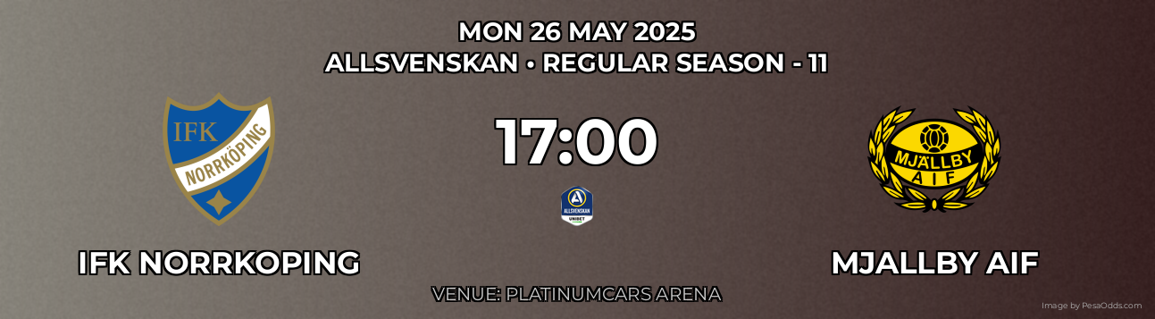 IFK Norrkoping vs Mjallby AIF Prediction match poster for Allsvenskan fixture on MON 26 MAY 2025