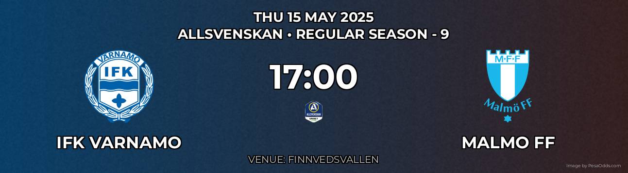 IFK Varnamo vs Malmo FF Prediction match poster for Allsvenskan fixture on THU 15 MAY 2025