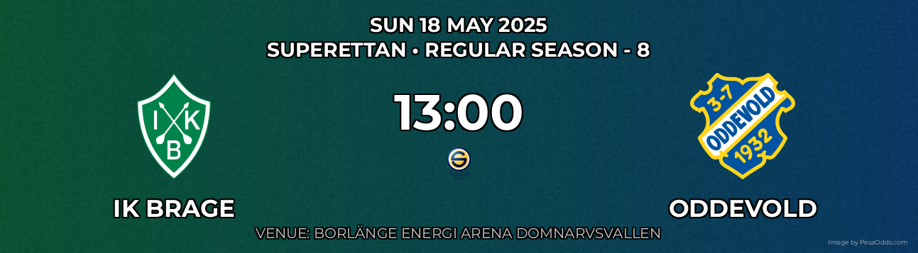 IK brage vs Oddevold Prediction match poster for Superettan fixture on SUN 18 MAY 2025