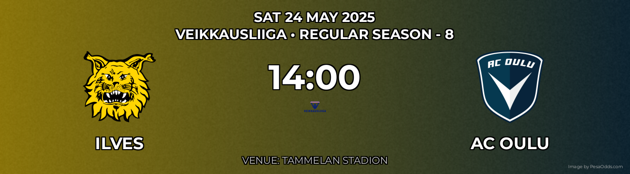 Ilves vs AC Oulu Prediction match poster for Veikkausliiga fixture on SAT 24 MAY 2025