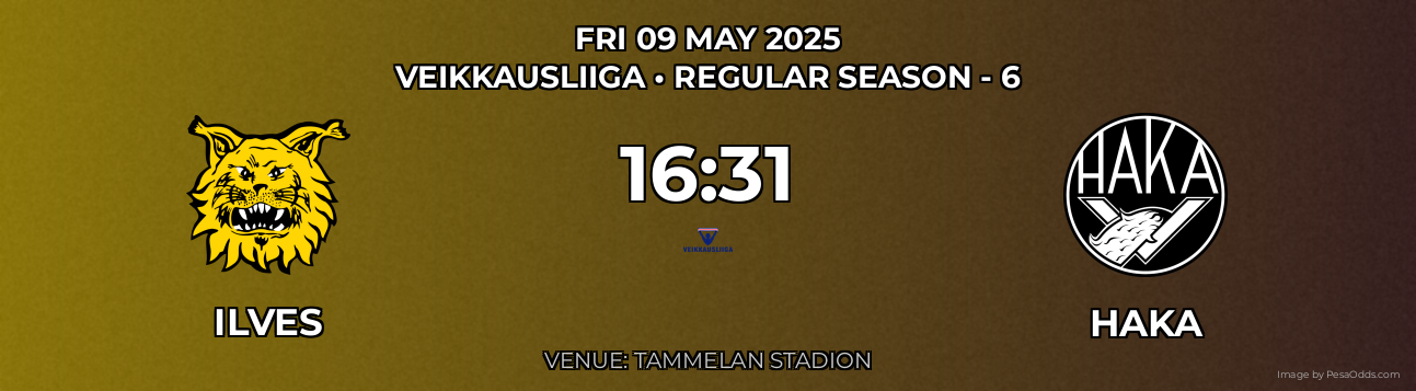 Ilves vs Haka Prediction match poster for Veikkausliiga fixture on FRI 09 MAY 2025