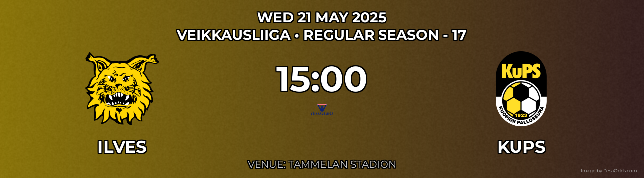 Ilves vs KuPS Prediction match poster for Veikkausliiga fixture on WED 21 MAY 2025