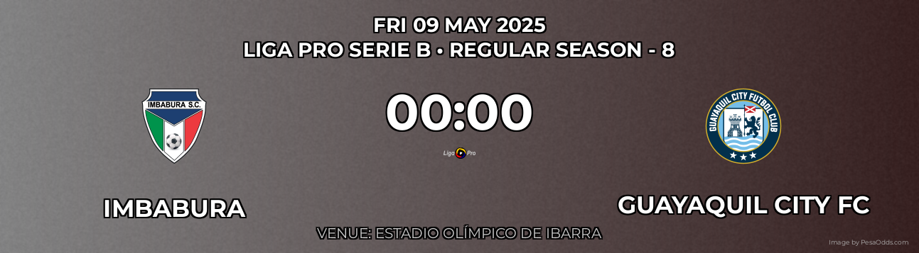 Imbabura vs Guayaquil City FC Prediction match poster for Liga Pro Serie B fixture on FRI 09 MAY 2025