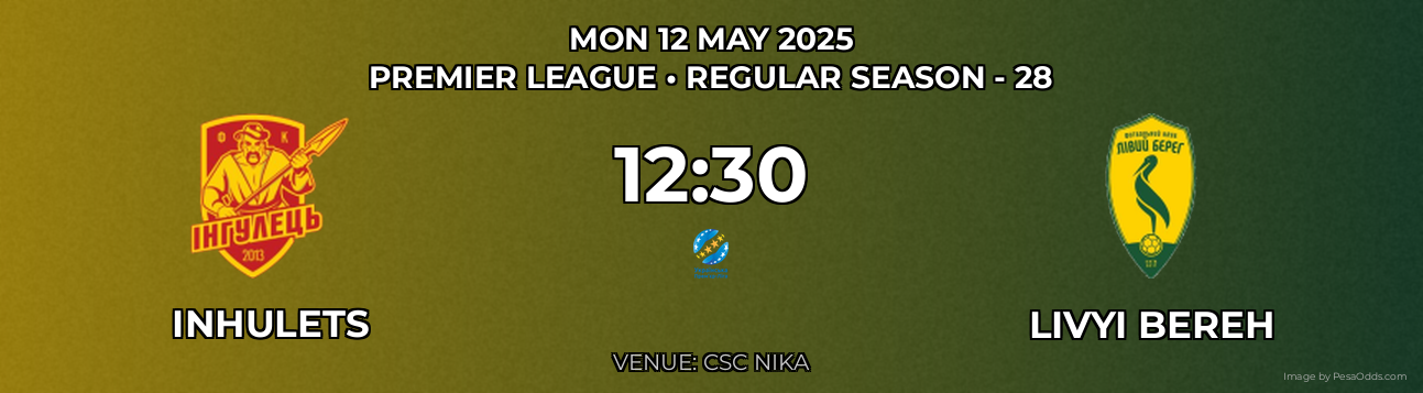 Inhulets vs Livyi Bereh Prediction match poster for Premier League fixture on MON 12 MAY 2025