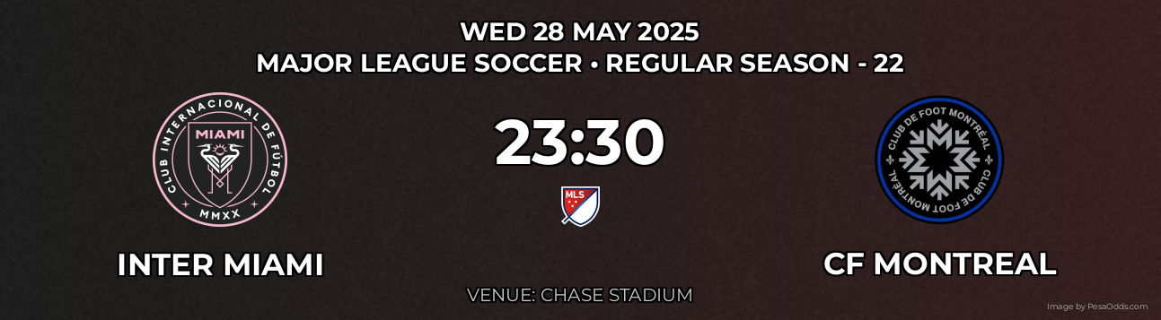 Inter Miami vs CF Montreal Prediction match poster for Major League Soccer fixture on WED 28 MAY 2025