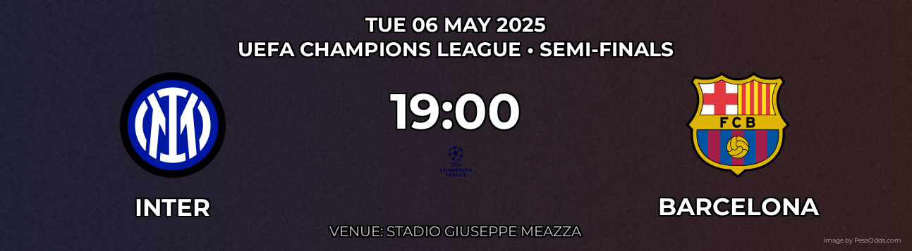 Inter vs Barcelona Prediction match poster for UEFA Champions League fixture on TUE 06 MAY 2025