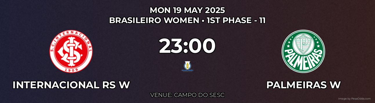 Internacional RS W vs Palmeiras W Prediction match poster for Brasileiro Women fixture on MON 19 MAY 2025