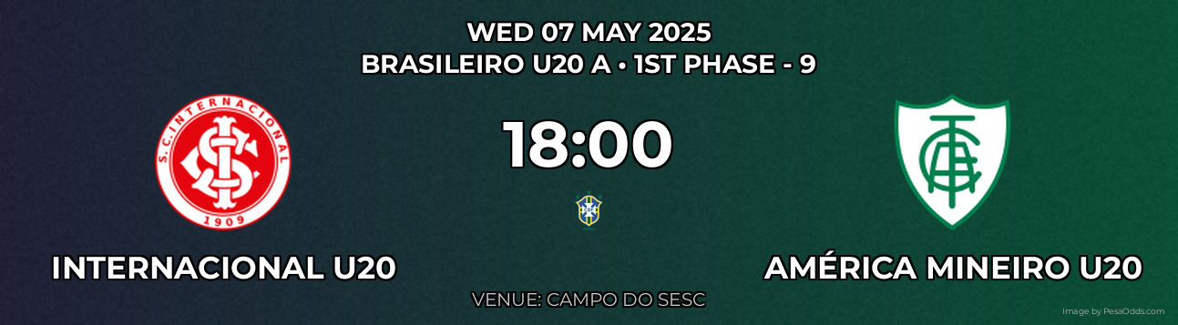 Internacional U20 vs América Mineiro U20 Prediction match poster for Brasileiro U20 A fixture on WED 07 MAY 2025