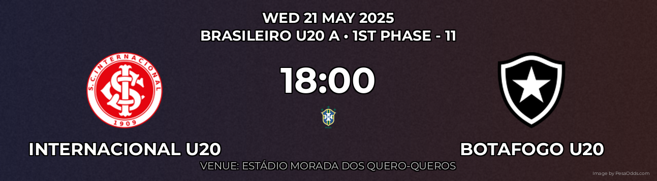 Internacional U20 vs Botafogo U20 Prediction match poster for Brasileiro U20 A fixture on WED 21 MAY 2025