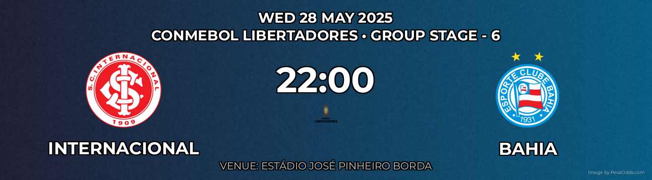 Internacional vs Bahia Prediction match poster for CONMEBOL Libertadores fixture on WED 28 MAY 2025
