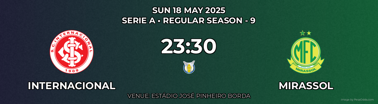Internacional vs Mirassol Prediction match poster for Serie A fixture on SUN 18 MAY 2025