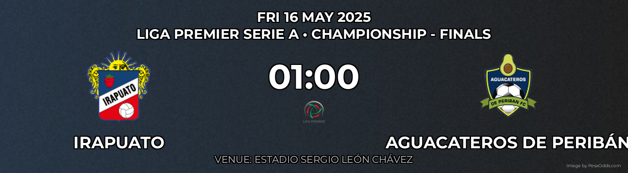 Irapuato vs Aguacateros de Peribán Prediction match poster for Liga Premier Serie A fixture on FRI 16 MAY 2025