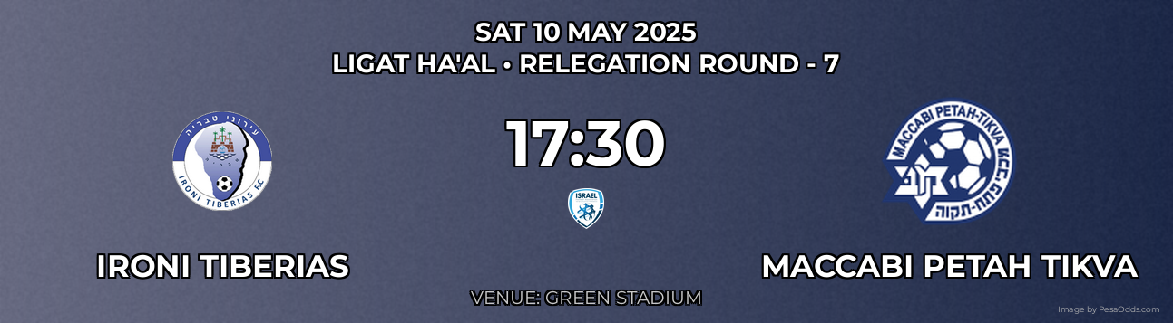 Ironi Tiberias vs Maccabi Petah Tikva Prediction match poster for Ligat Ha'al fixture on SAT 10 MAY 2025