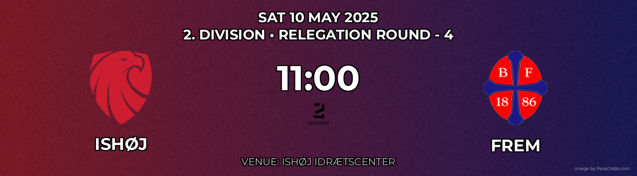 Ishøj vs Frem Prediction match poster for 2. Division fixture on SAT 10 MAY 2025