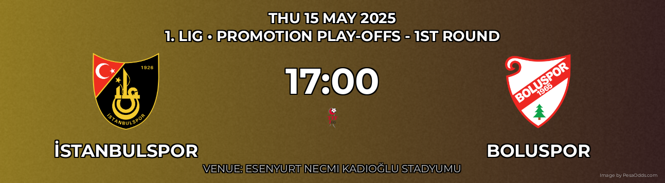 İstanbulspor vs Boluspor Prediction match poster for 1. Lig fixture on THU 15 MAY 2025