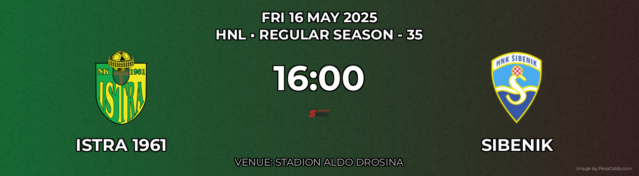 Istra 1961 vs Sibenik Prediction match poster for HNL fixture on FRI 16 MAY 2025