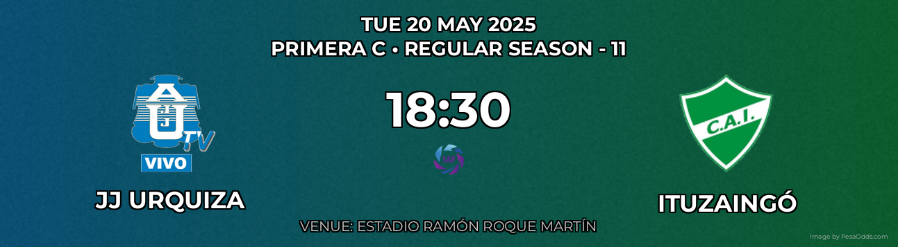 JJ Urquiza vs Ituzaingó Prediction match poster for Primera C fixture on TUE 20 MAY 2025