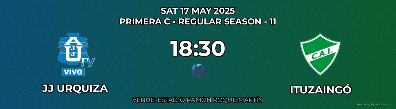 JJ Urquiza vs Ituzaingó Prediction match poster for Primera C fixture on SAT 17 MAY 2025