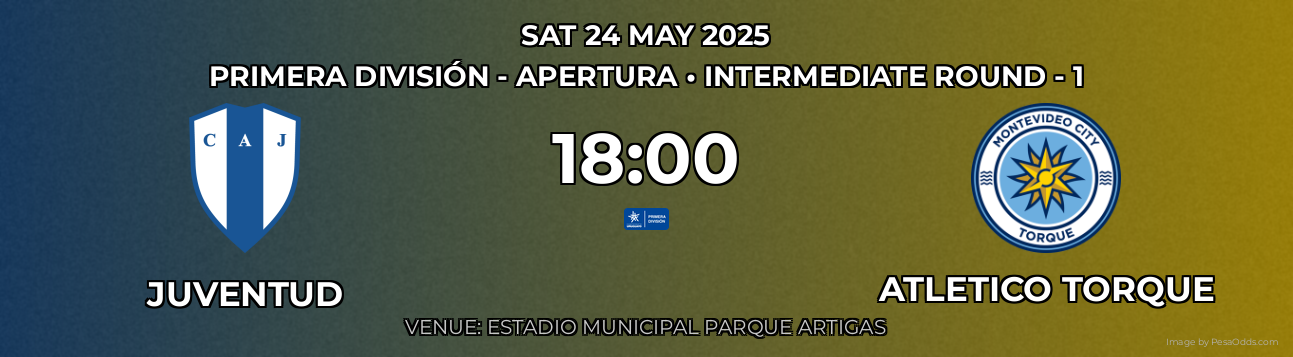 Juventud vs Atletico Torque Prediction match poster for Primera División - Apertura fixture on SAT 24 MAY 2025