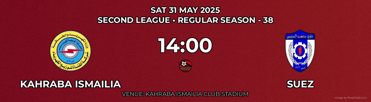 Kahraba Ismailia vs Suez Prediction match poster for Second League fixture on SAT 31 MAY 2025