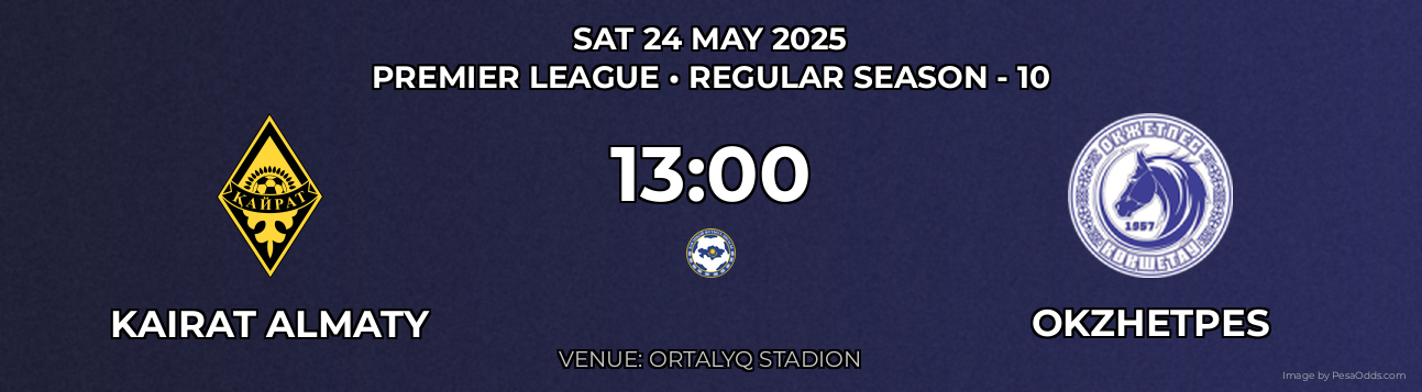 Kairat Almaty vs Okzhetpes Prediction match poster for Premier League fixture on SAT 24 MAY 2025