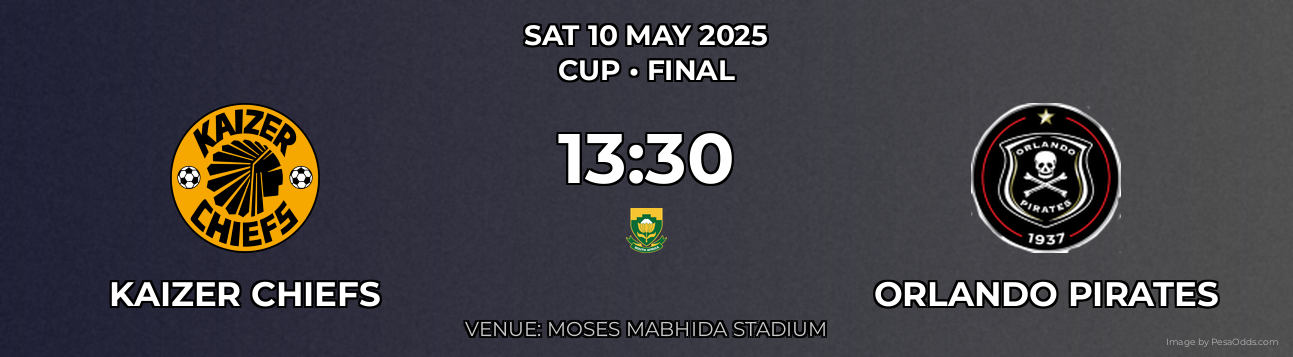 Kaizer Chiefs vs Orlando Pirates Prediction match poster for Cup fixture on SAT 10 MAY 2025