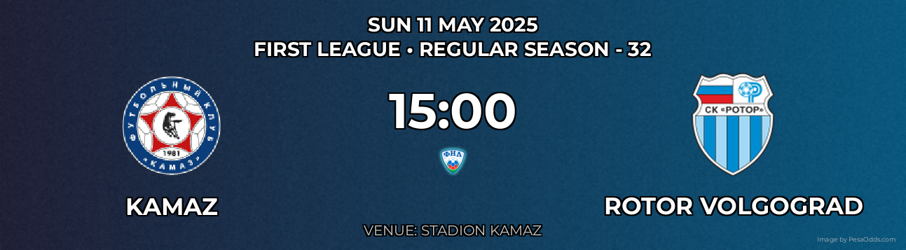 KAMAZ vs Rotor Volgograd Prediction match poster for First League fixture on SUN 11 MAY 2025