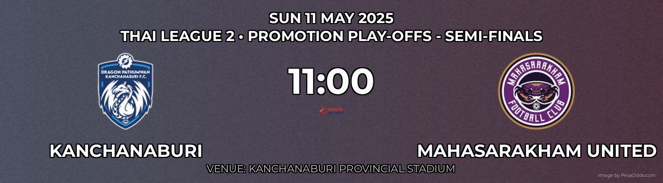 Kanchanaburi vs Mahasarakham United Prediction match poster for Thai League 2 fixture on SUN 11 MAY 2025