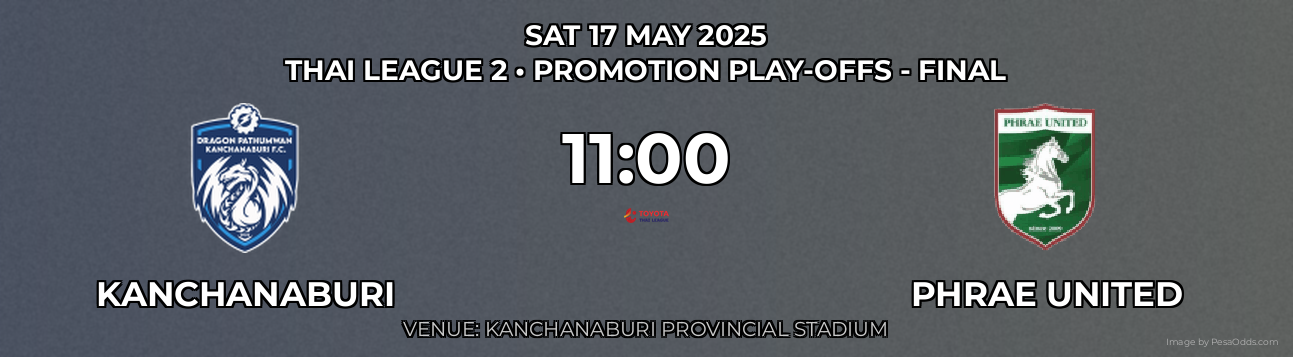 Kanchanaburi vs Phrae United Prediction match poster for Thai League 2 fixture on SAT 17 MAY 2025