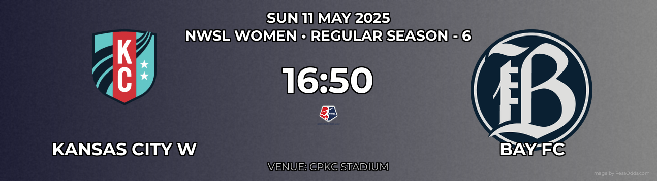 Kansas City W vs Bay FC Prediction match poster for NWSL Women fixture on SUN 11 MAY 2025
