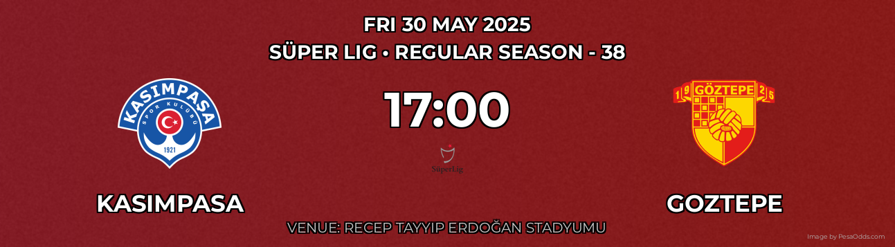 Kasimpasa vs Goztepe Prediction match poster for Süper Lig fixture on FRI 30 MAY 2025