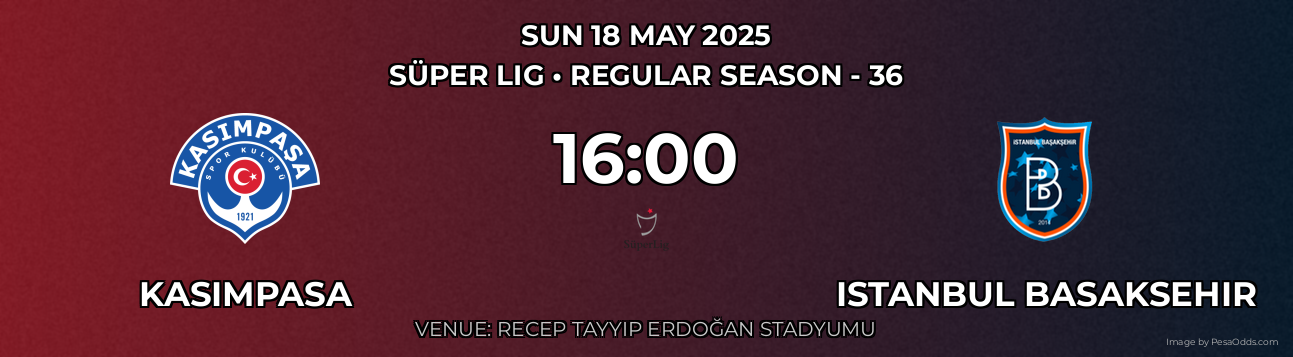 Kasimpasa vs Istanbul Basaksehir Prediction match poster for Süper Lig fixture on SUN 18 MAY 2025
