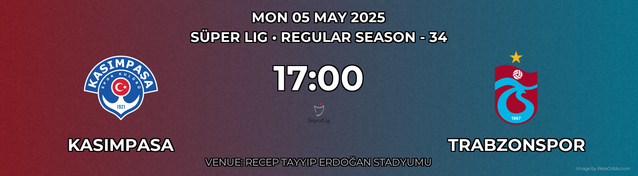 Kasimpasa vs Trabzonspor Prediction match poster for Süper Lig fixture on MON 05 MAY 2025