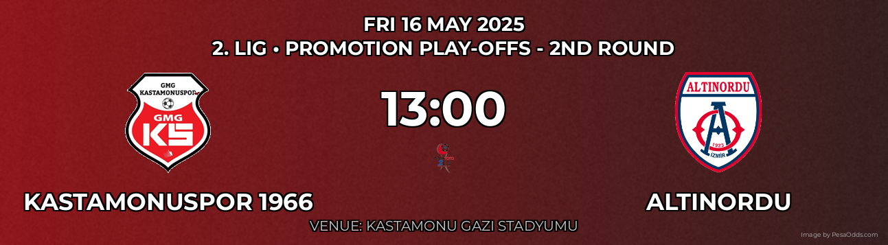 Kastamonuspor 1966 vs Altınordu Prediction match poster for 2. Lig fixture on FRI 16 MAY 2025