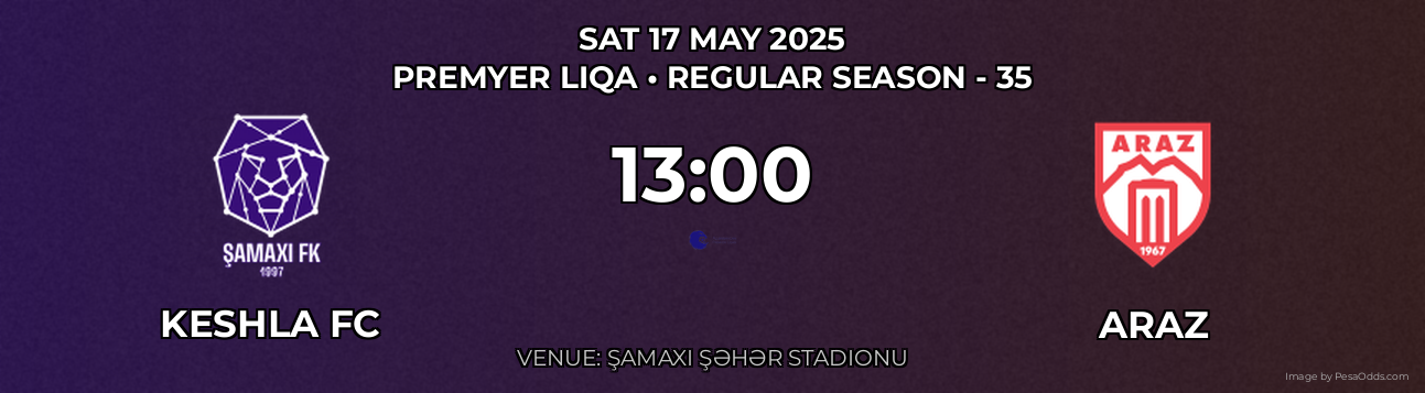 Keshla FC vs Araz Prediction match poster for Premyer Liqa fixture on SAT 17 MAY 2025
