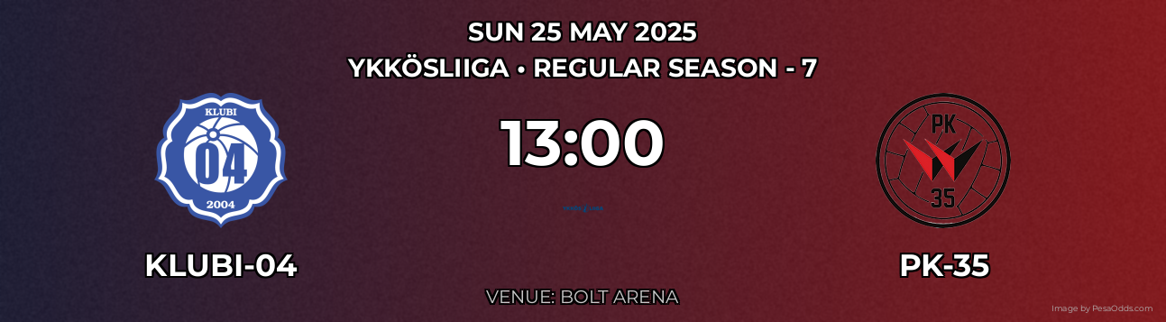 Klubi-04 vs PK-35 Prediction match poster for Ykkösliiga fixture on SUN 25 MAY 2025