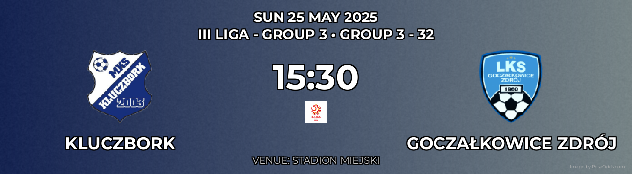 Kluczbork vs Goczałkowice Zdrój Prediction match poster for III Liga - Group 3 fixture on SUN 25 MAY 2025