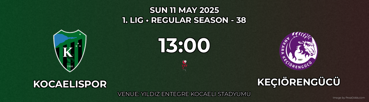 Kocaelispor vs Keçiörengücü Prediction match poster for 1. Lig fixture on SUN 11 MAY 2025