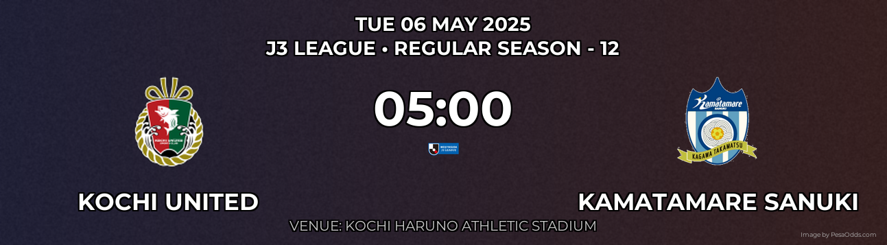 Kochi United vs Kamatamare Sanuki Prediction match poster for J3 League fixture on TUE 06 MAY 2025