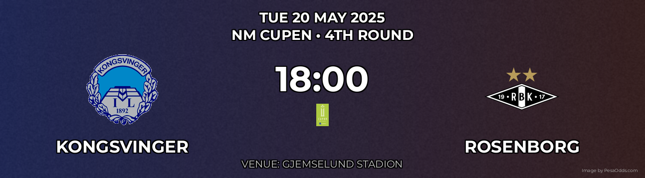Kongsvinger vs Rosenborg Prediction match poster for NM Cupen fixture on TUE 20 MAY 2025