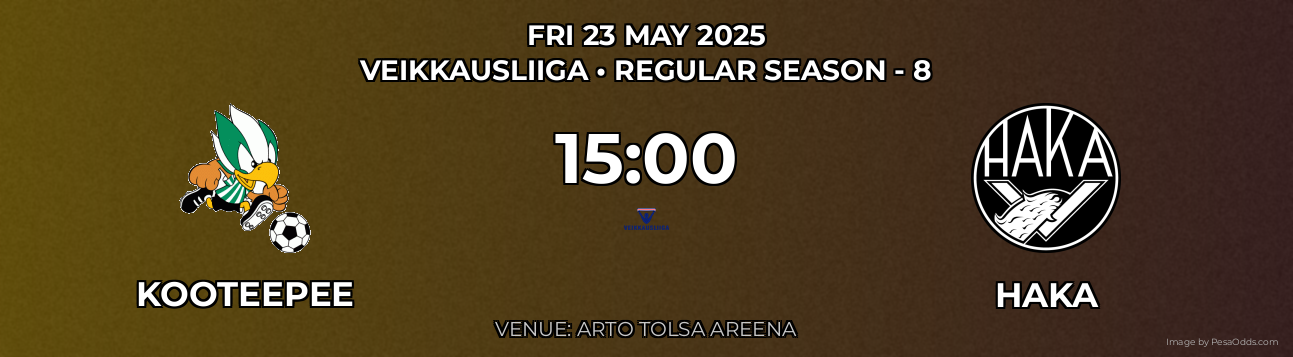 Kooteepee vs Haka Prediction match poster for Veikkausliiga fixture on FRI 23 MAY 2025