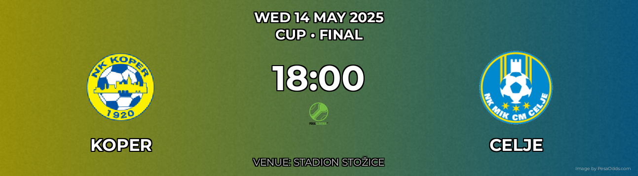 Koper vs Celje Prediction match poster for Cup fixture on WED 14 MAY 2025
