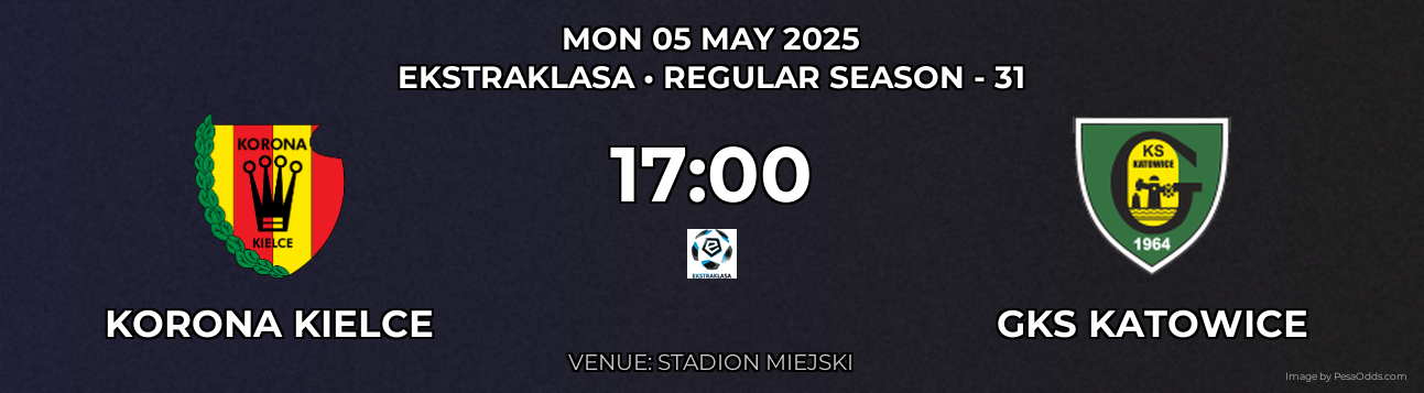 Korona Kielce vs GKS Katowice Prediction match poster for Ekstraklasa fixture on MON 05 MAY 2025