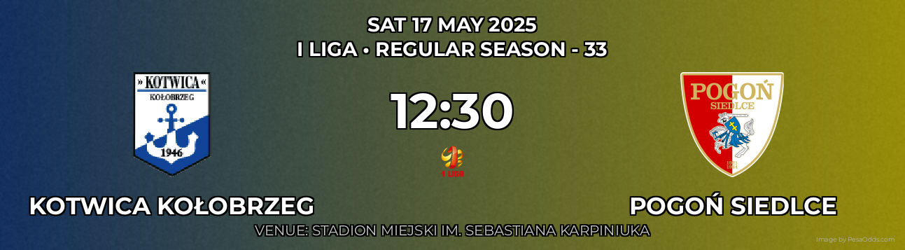 Kotwica Kołobrzeg vs Pogoń Siedlce Prediction match poster for I Liga fixture on SAT 17 MAY 2025