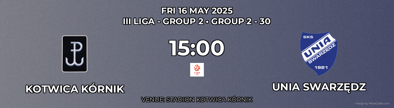 Kotwica Kórnik vs Unia Swarzędz Prediction match poster for III Liga - Group 2 fixture on FRI 16 MAY 2025
