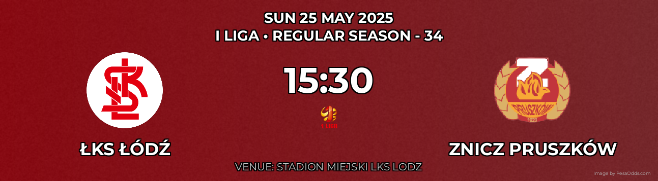 ŁKS Łódź vs Znicz Pruszków Prediction match poster for I Liga fixture on SUN 25 MAY 2025