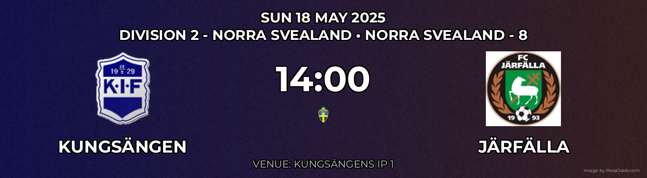 Kungsängen vs Järfälla Prediction match poster for Division 2 - Norra Svealand fixture on SUN 18 MAY 2025